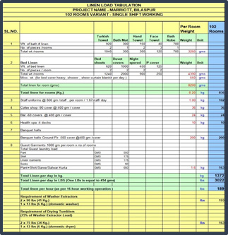 load-sheet
